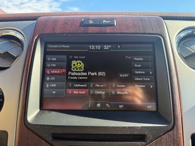 2014 Ford F-150 King Ranch