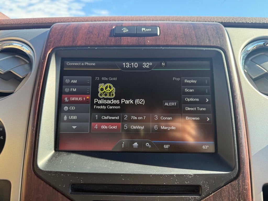 2014 Ford F-150 King Ranch